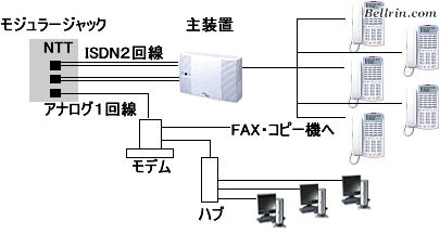 �C���[�W����2�d�b���3����d�b�@3��`20��